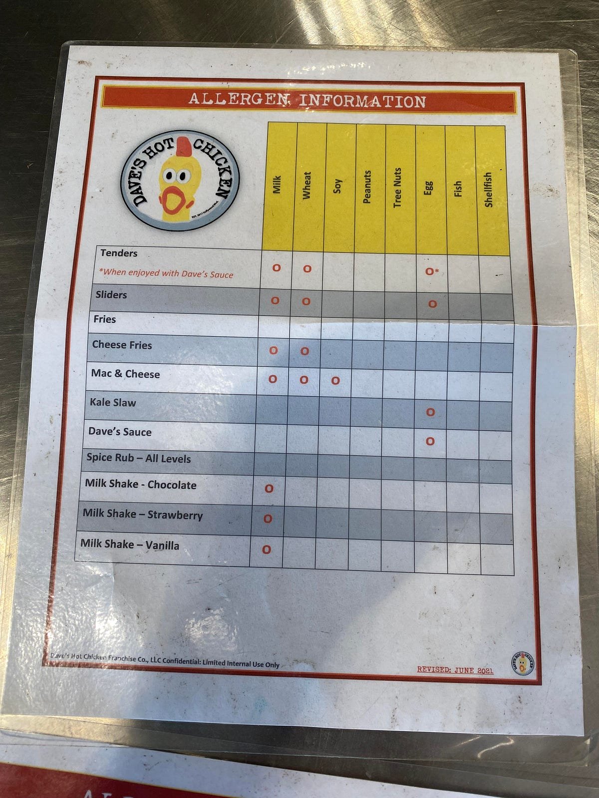 đá gà tre trực tiếp thomo hôm nay