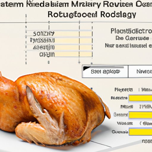 xem đá gà nòi việt nam xem đá gà nòi việt nam