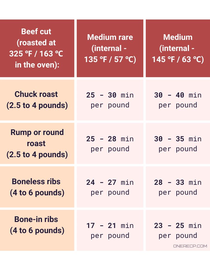 hướng dẫn xem vảy gà đá hướng dẫn xem vảy gà đá
