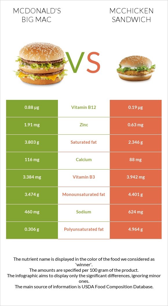 chợ tốt gà đá bến tre chợ tốt gà đá bến tre